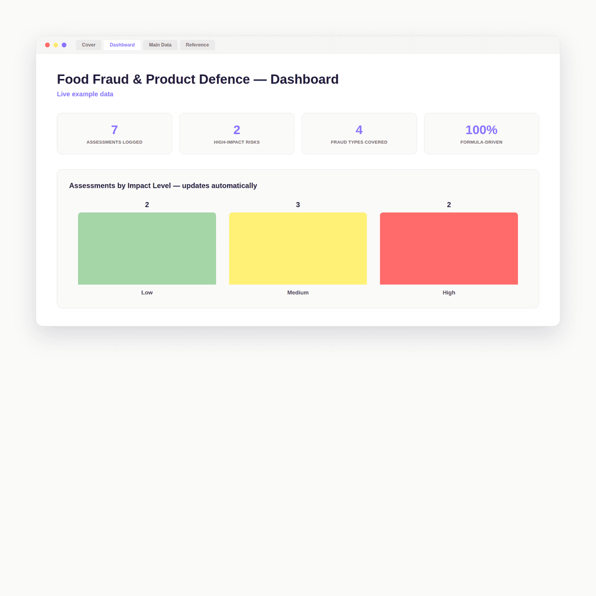 Dashboard